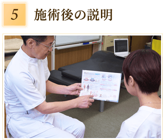 施術後の説明